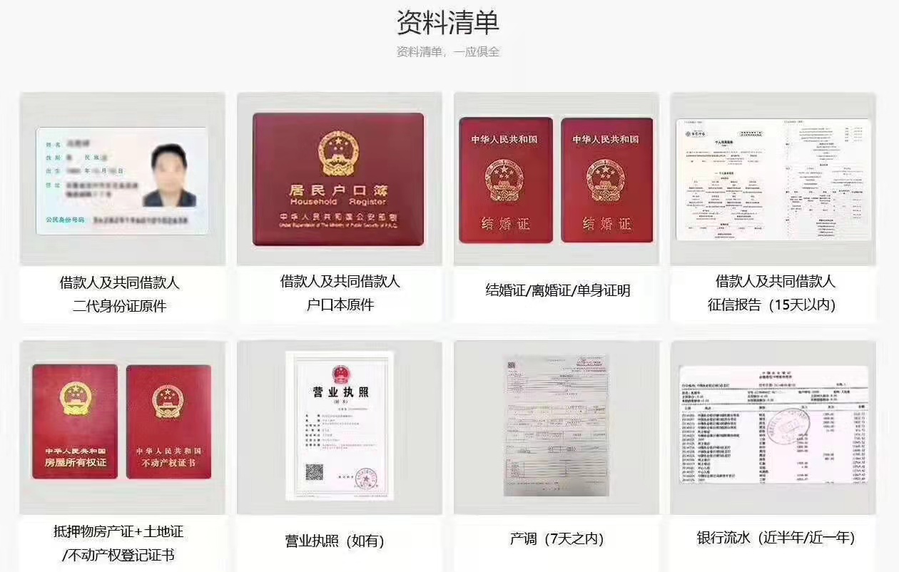 苏州个人无抵押信用贷款需要什么条件？(图2)