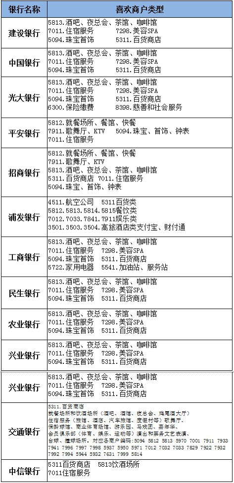 在苏州可以上门办理pos机吗？(图6)