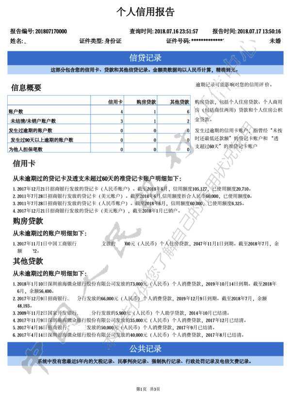 苏州贷款网免费教你怎么看征信报告(图2) 苏州贷款网免费教你怎么看征信报告(图2)